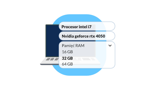 Parametry sprzetu komputerowego
