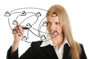 Promocja stron internetowych poprzez social media